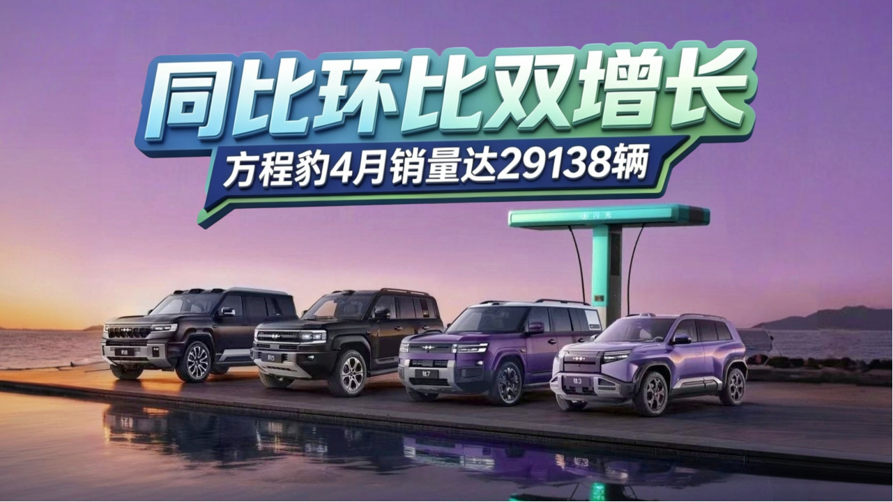 同比环比双增长，方程豹4月销量达29...